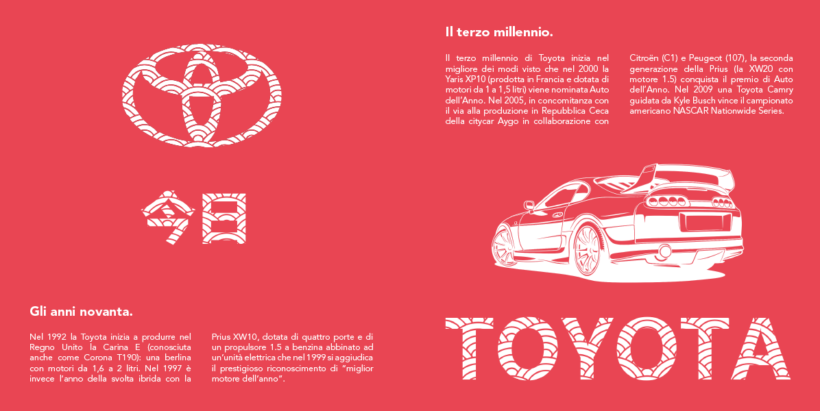 Toyota — Simone Barbisan